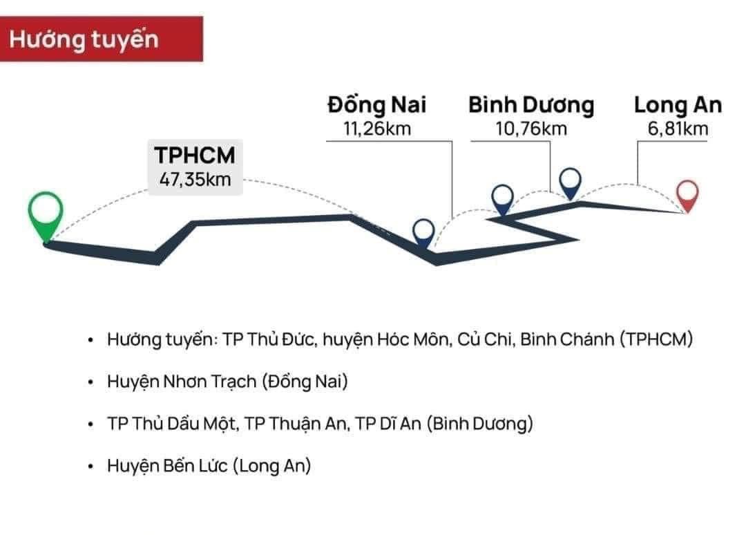 Toàn Cảnh Công Trình Trọng Điểm - Đường Vành Đai 3 đi ngang qua Vinhomes Grand Park 4 z4689385001948 a577ecab49c7a502e2773e98766c788d