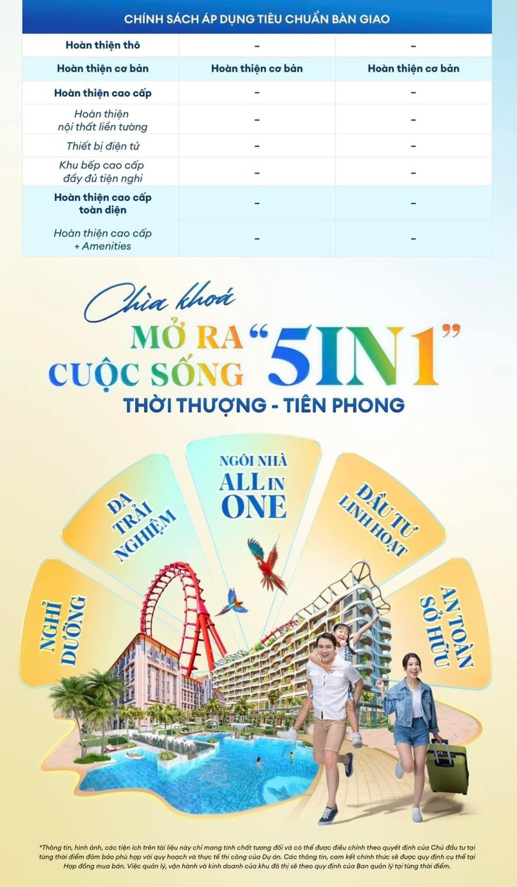 Các tiện ích có tại The 5 Way Phú Quốc 4 017EACA3 1E6D 414E B9F4 AC7EA7362D35