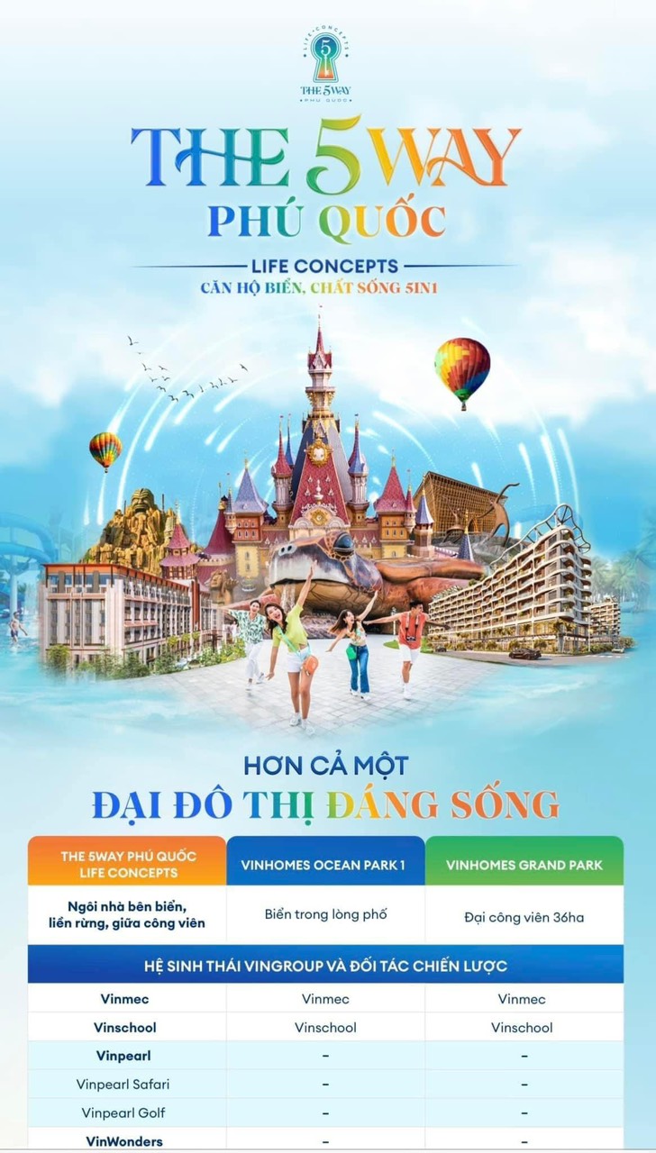 Các tiện ích có tại The 5 Way Phú Quốc 2 2CBC1ECE E6B9 44B7 AFC0 9BAA246CF0C5