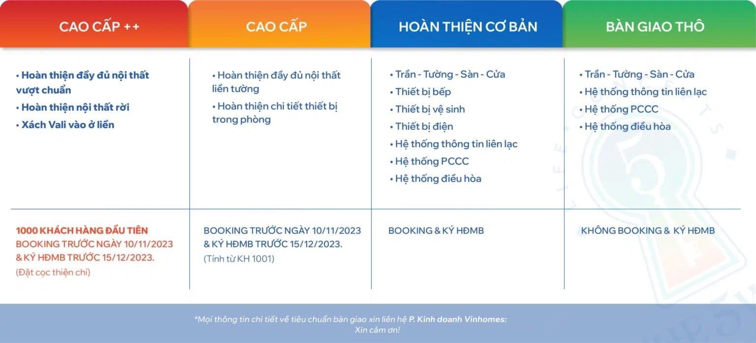 Tổng hợp các chính sách dành cho khách hàng The 5 Way Phú Quốc 4 z4794639262135 8d85684c99011716d8fd9904467d25f5