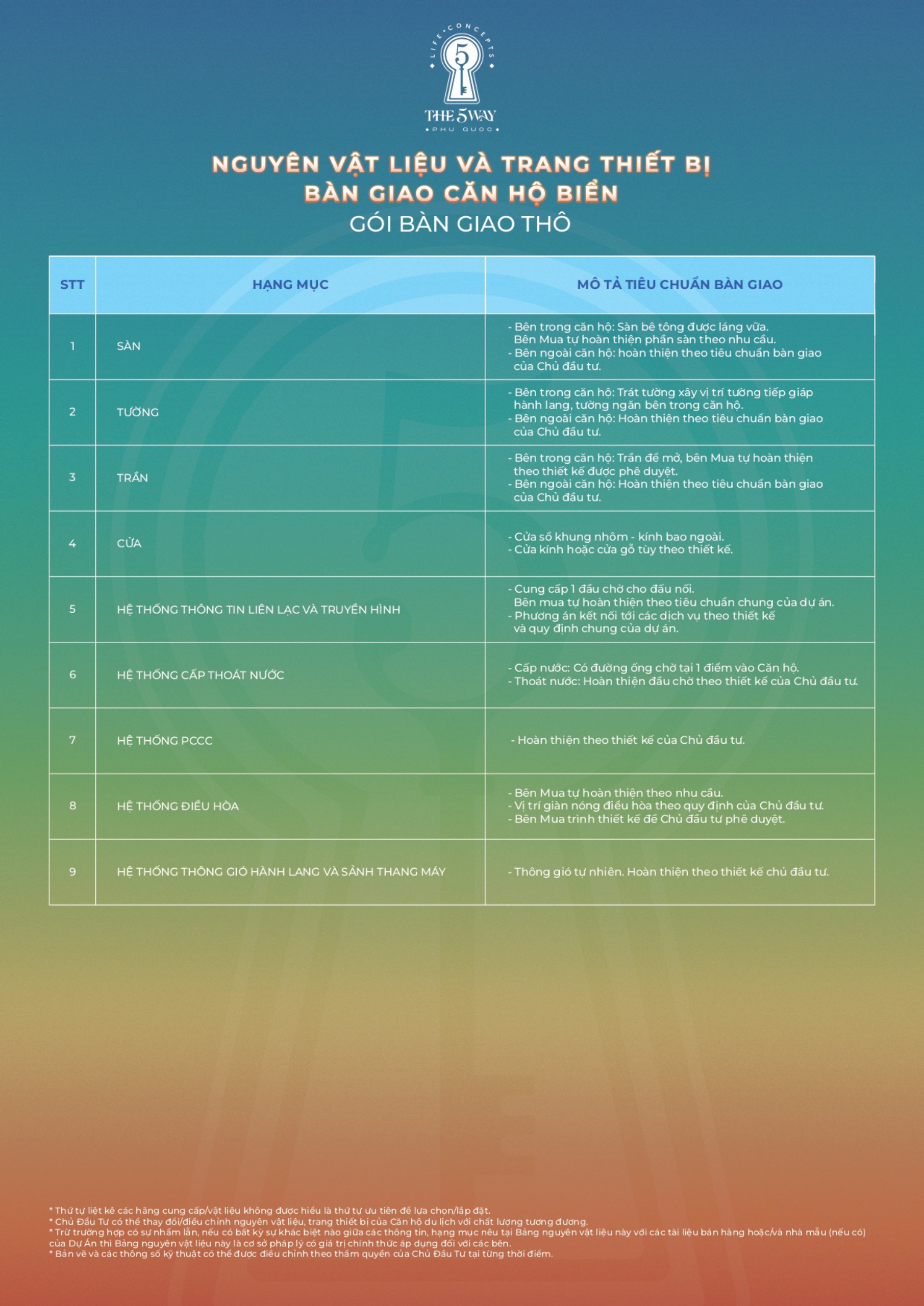 Tổng hợp các chính sách dành cho khách hàng The 5 Way Phú Quốc 7 z4796010087908 8162b5662ba74b95c98286ea2e38e2d1