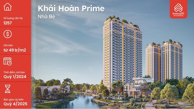 Tổng Hợp Dự Án Chung Cư TPHCM Mở Bán Năm 2024: Các Chủ Đầu Tư Lớn Rục Rịch Ra Hàng Sau Tết 8 tong hop du an chung cu tphcm mo ban nam 2024 cac chu dau tu lon ruc rich ra hang sau tet 3554 6