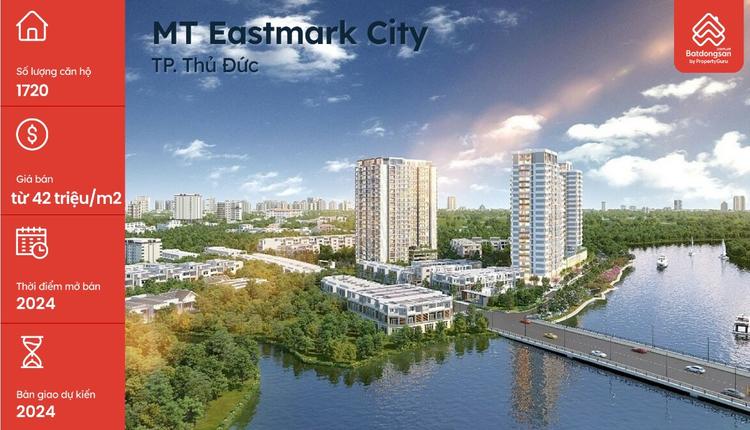 Tổng Hợp Dự Án Chung Cư TPHCM Mở Bán Năm 2024: Các Chủ Đầu Tư Lớn Rục Rịch Ra Hàng Sau Tết 9 tong hop du an chung cu tphcm mo ban nam 2024 cac chu dau tu lon ruc rich ra hang sau tet 3554 7