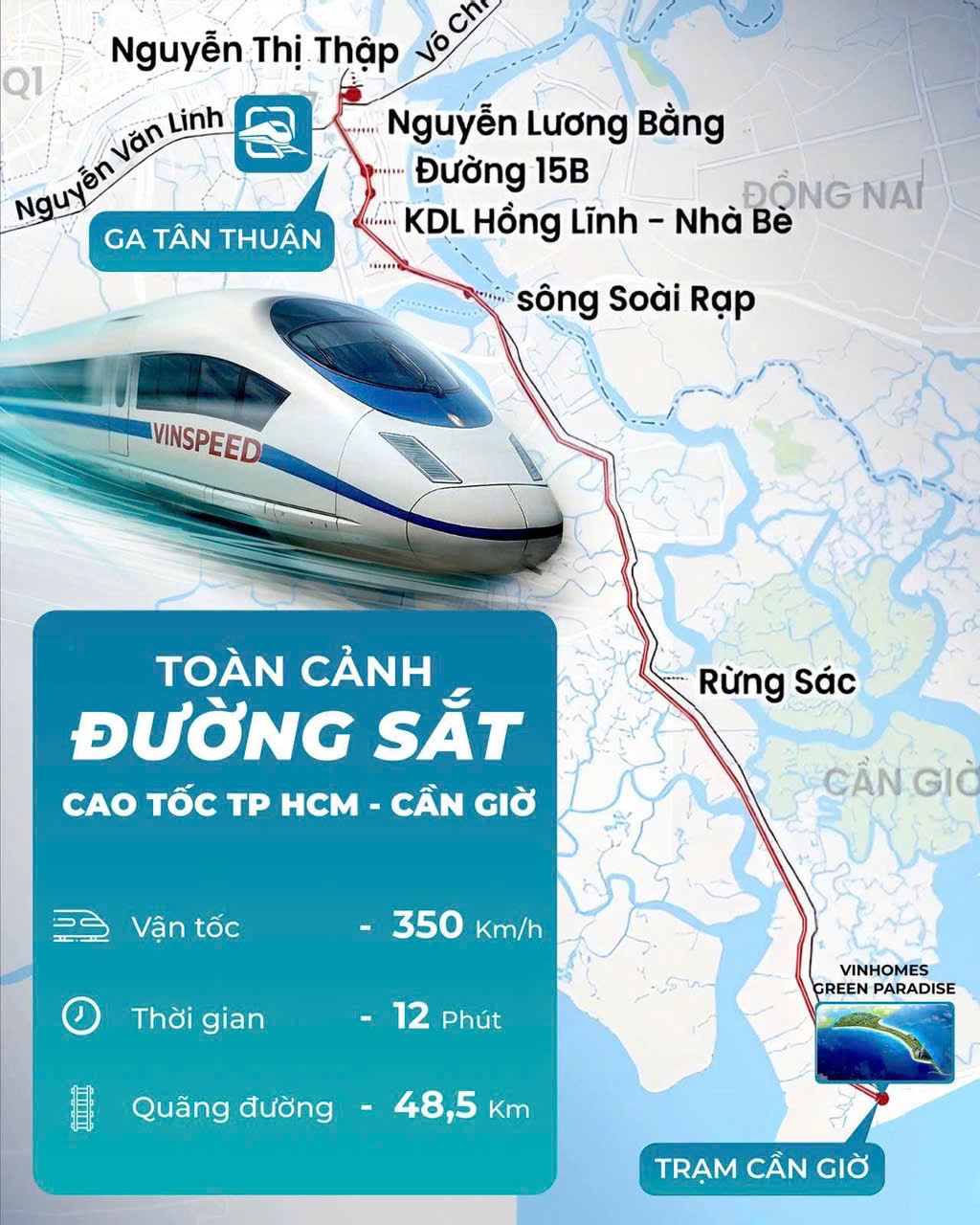 🚄 Đường sắt cao tốc TP HCM – Cần Giờ: 12 phút chạm sóng tại Vinhomes Green Paradise 1 085ece53 1824 4680 9687 92d1e2ddde92