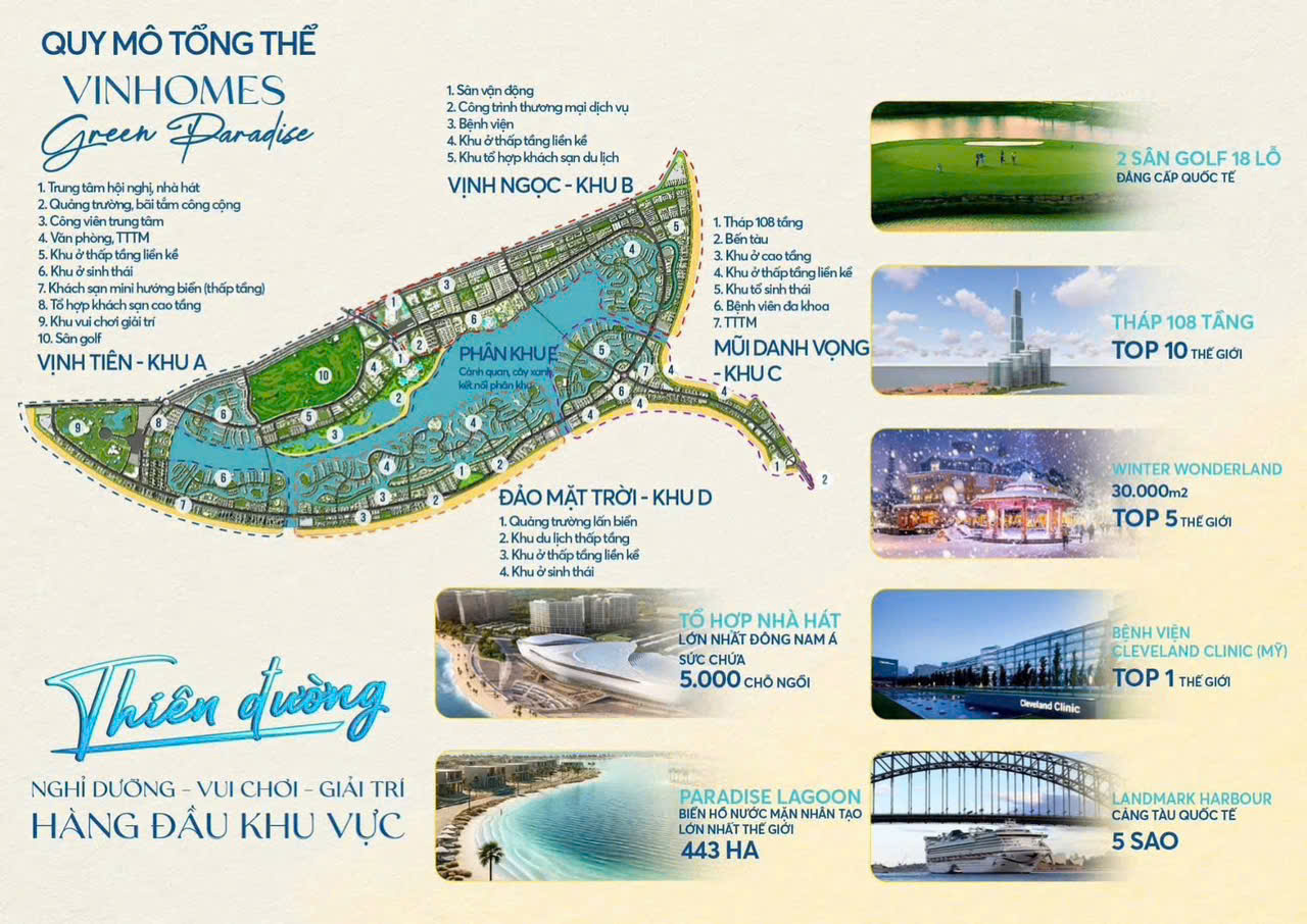 🌴 Vinhomes Green Paradise – Thiên đường nghỉ dưỡng đẳng cấp tại Cần Giờ 2 593333f7 428b 4a18 a962 bfdb064b51b0