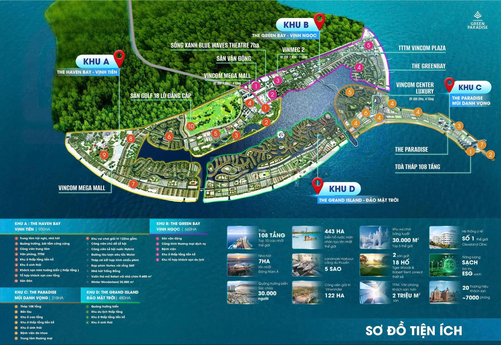 Vinhomes Green Paradise – Siêu Đô Thị Biểu Tượng Tại Cần Giờ 2 Untitled 8
