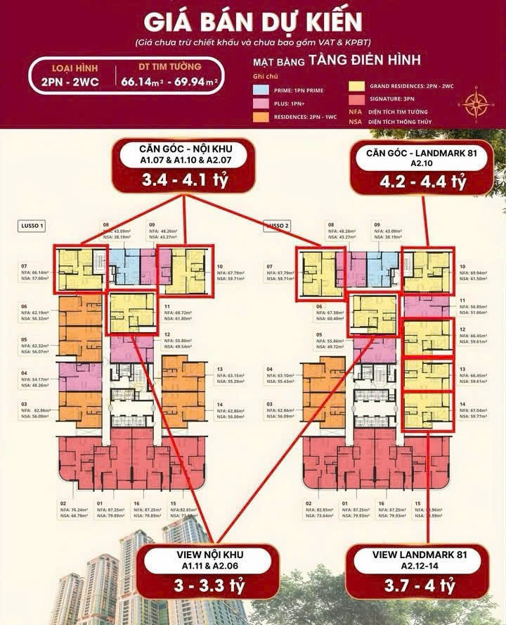 Công Bố Bảng Giá Rumor Lusso Saigon: Chỉ Từ 2.3 Tỷ Sở Hữu Căn Hộ Hàng Hiệu WorldHotels 7 170f5046 6a95 4ac7 af5f 3be75ad1c8e8