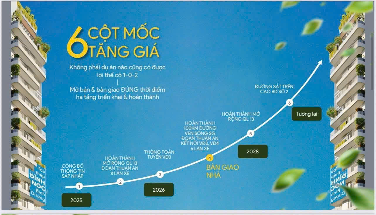 BTCLAND VIETNAM 12 82e5b00f 4d7a 4524 8351 5f22accc2e49