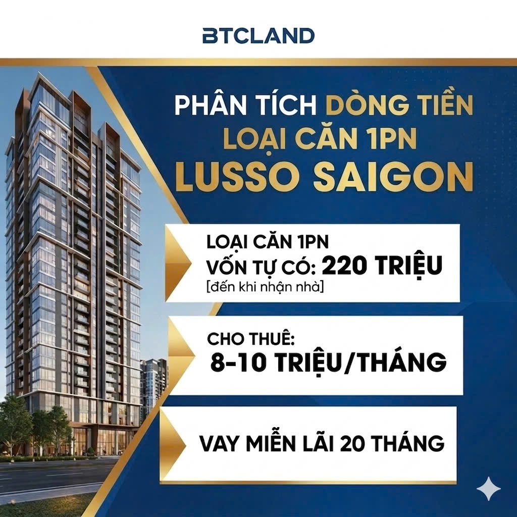 Phân Tích Đầu Tư Căn 1PN Lusso Saigon: Vốn 220 Triệu, Miễn Lãi 20 Tháng 1 fbdf7cb8 dd7a 4aef ad3c 6df7f33d614d