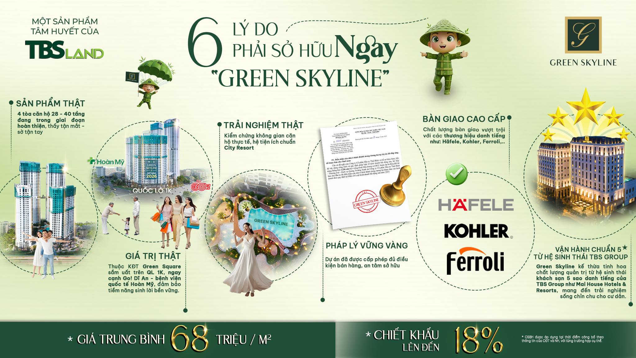 Trải Nghiệm Thực Tế Ảo: Tổng Hợp Tour 360 Độ Các Dự Án Bất Động Sản Nổi Bật Nhất 3 ly do nen chon mua can ho green slyline